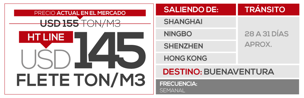 HT Line Agente de Carga Internacional | servicios Freight Forwarder | LCL | FCL | Carga Aérea | China Colombia Estados Unidos HT Line Agente de Carga Internacional | servicios Freight Forwarder | LCL | FCL | Carga Aérea | China Colombia Estados Unidos