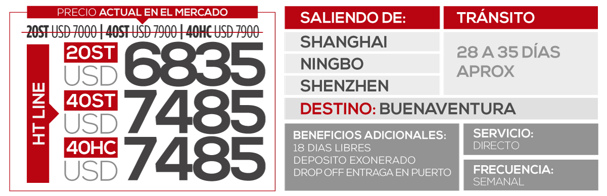 HT Line Agente de Carga Internacional | servicios Freight Forwarder | LCL | FCL | Carga Aérea | China Colombia Estados Unidos HT Line Agente de Carga Internacional | servicios Freight Forwarder | LCL | FCL | Carga Aérea | China Colombia Estados Unidos