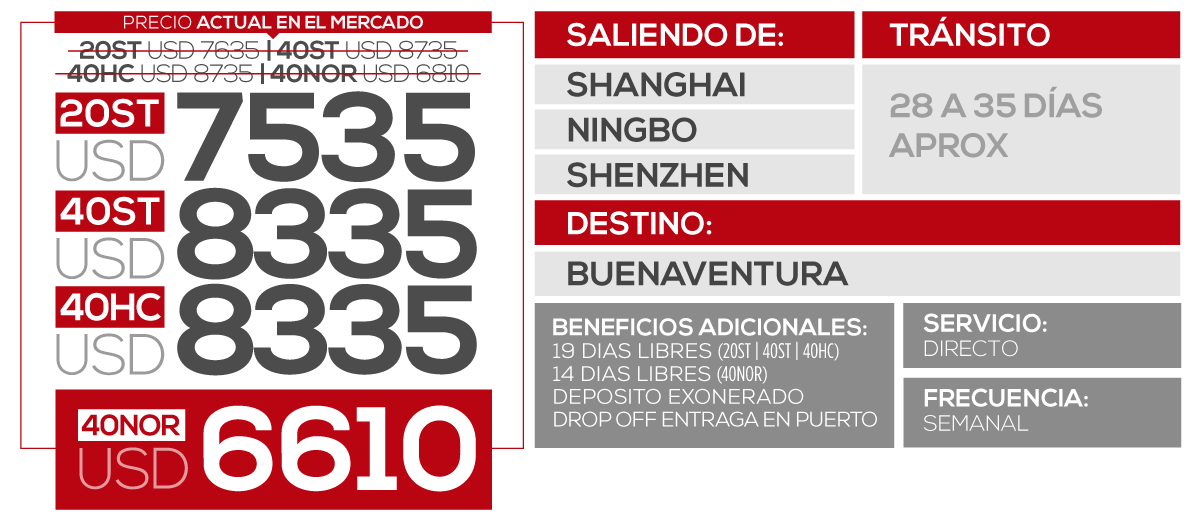 Tarifas | HT Line Agente de Carga Internacional | servicios Freight Forwarder | LCL | FCL | Carga Aérea | China Colombia Estados Unidos Tarifas | HT Line Agente de Carga Internacional | servicios Freight Forwarder | LCL | FCL | Carga Aérea | China Colombia Estados Unidos