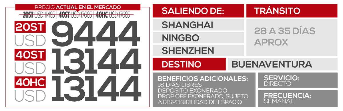 Tarifas | HT Line Agente de Carga Internacional | servicios Freight Forwarder | LCL | FCL | Carga Aérea | China Colombia Estados Unidos Tarifas | HT Line Agente de Carga Internacional | servicios Freight Forwarder | LCL | FCL | Carga Aérea | China Colombia Estados Unidos
